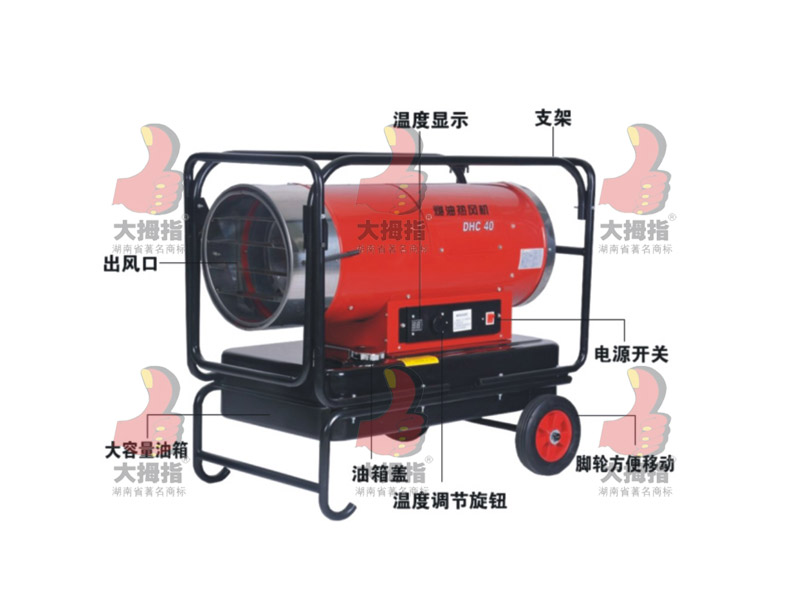 DHC�ɿ��o����ȼ�͟��L�C